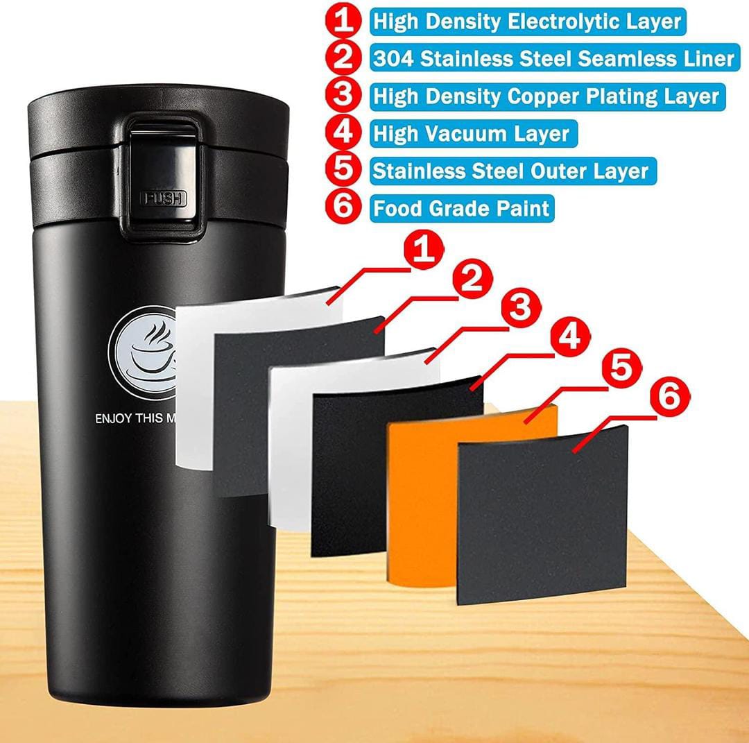 Insulated Travel  Coffee Mugs 380ml