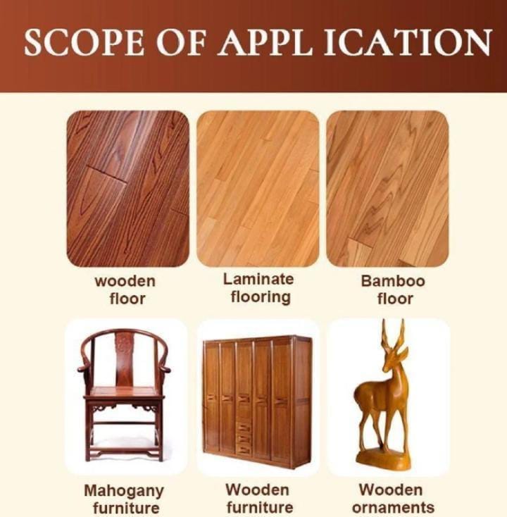 Furniture Dust Cleaning Wax