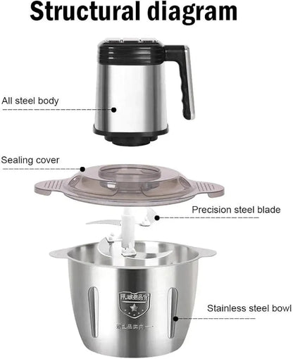 Electric Meat Chopper Grinder 2  Litre & 3 variable speed With Sharp Blades Stainless Steel Bowl Multifunctional Food Processor for Meat Vegetables Onion Ginger Garlic Mincer Baby Food, Seasoning, Nuts