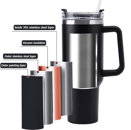 Mug Tumbler With Handle/Coffee Insulation Cup for Car/ Stainless Steel Travel Coffee Mug Large Capacity BPA Free Thermal