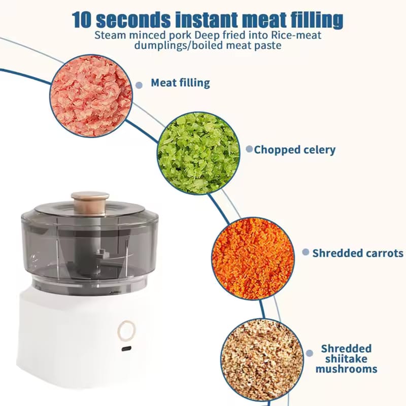 350ML Electric Garlic Chopper - Mini Food Processor with USB Charging