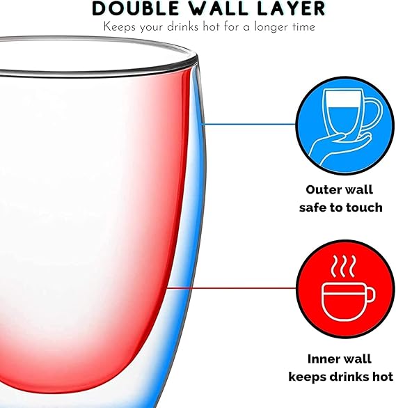 Heart Shaped Double Glass Wall Coffee Mug -  Heat Resistant - Drinkware
