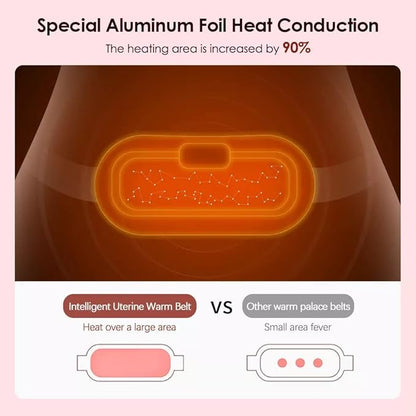 Menstrual Pain Relief Heating Pad – Electric Massager for Period Pain Relief
